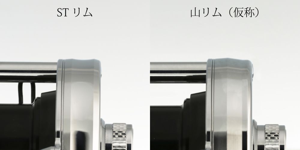 Avail/アベイル】ABU Ambassadeur サイドカップセット 2501C IAR