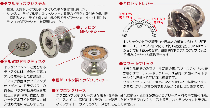 スタジオオーシャンマーク】 ブルーヘブン BLUE HEAVEN L120 - リール