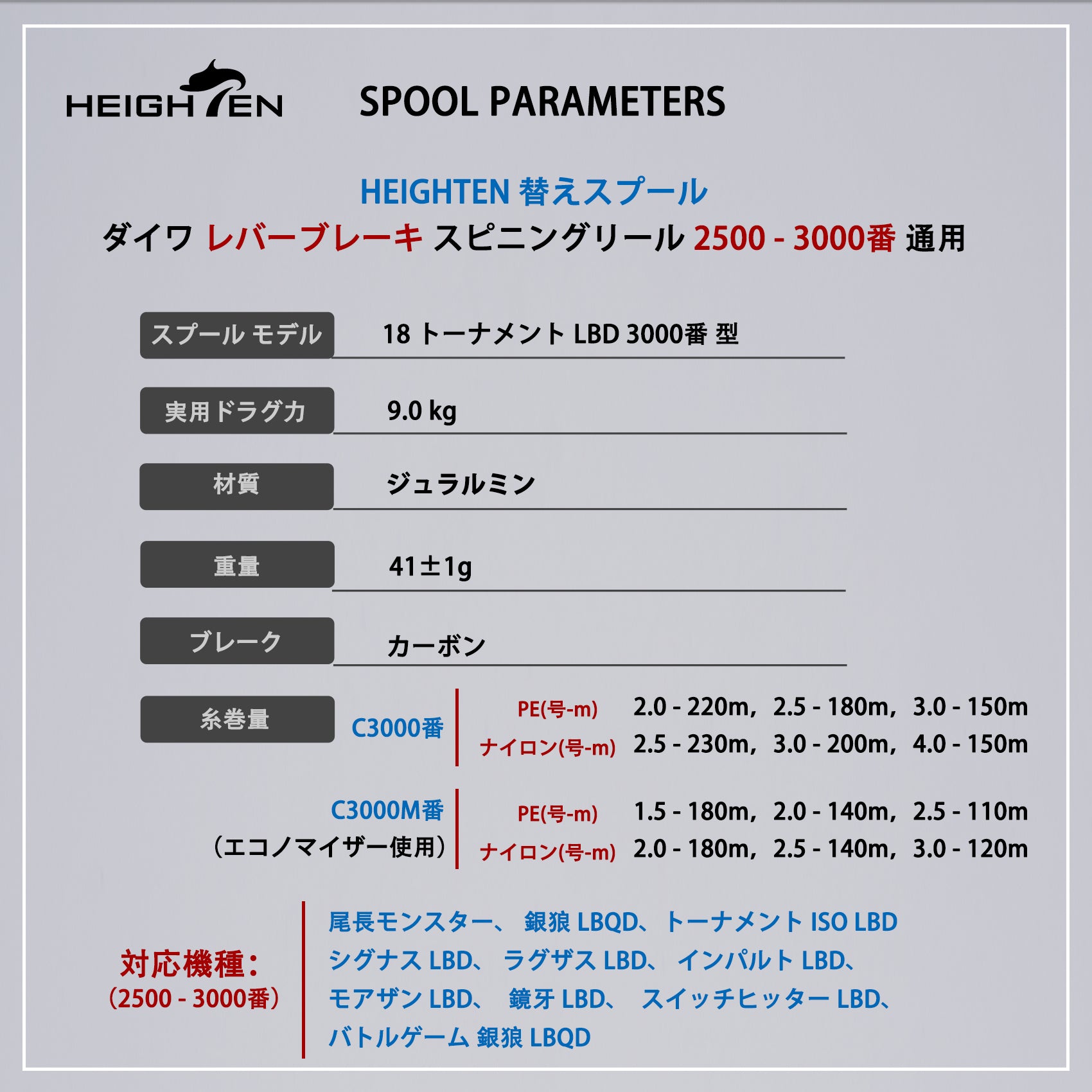 HEIGHTEN リール スプール DAIWA ダイワ レバーブレーキ スピニング