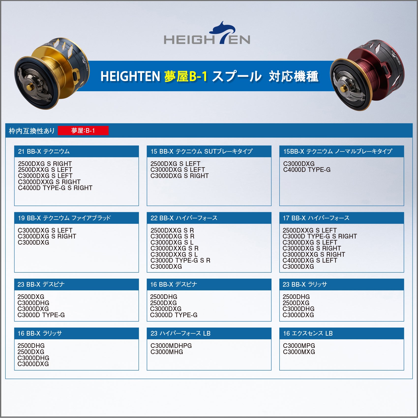 HEIGHTEN リール スプール シマノ レバーブレーキ スピニングリール