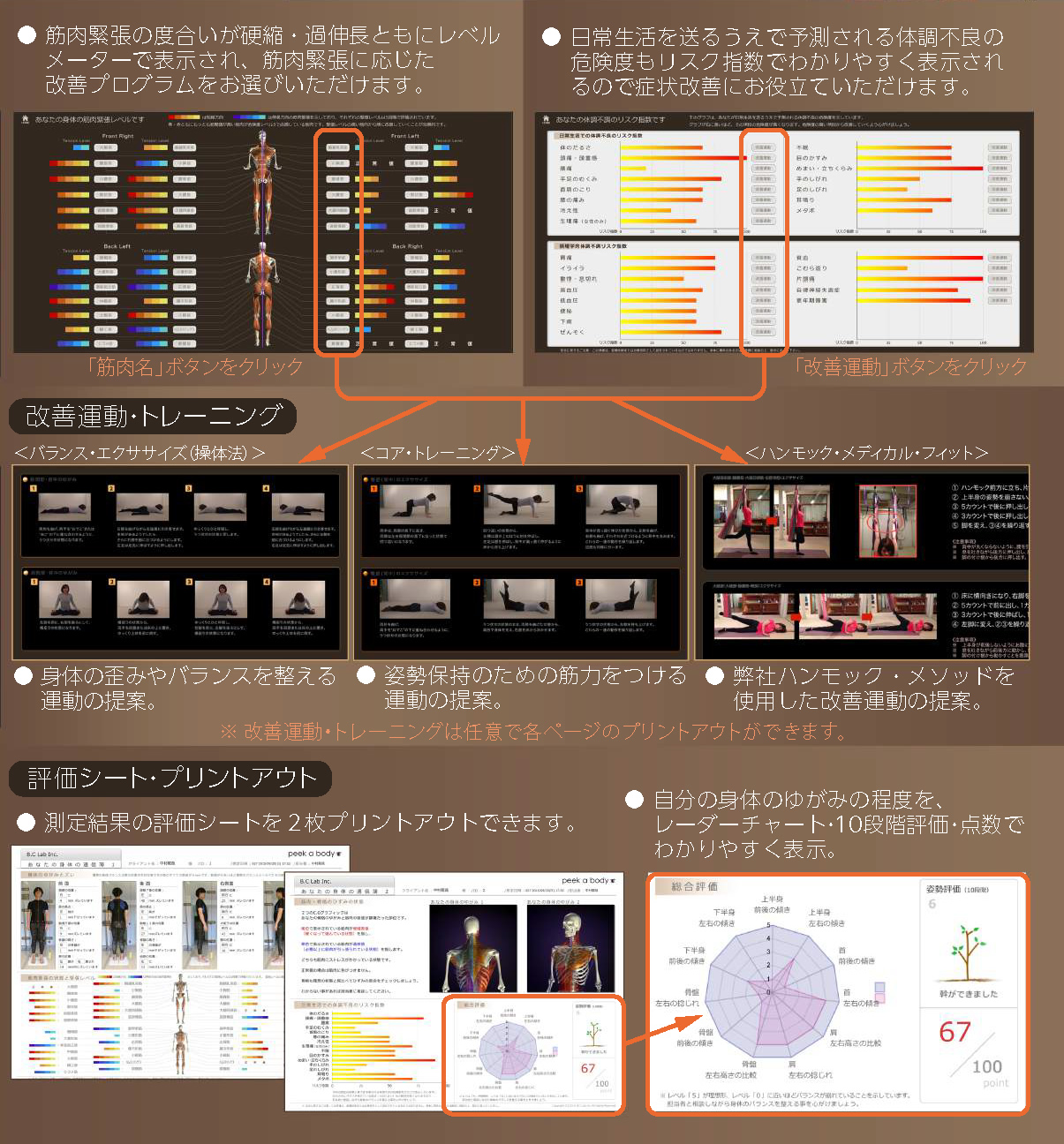 3D姿勢分析｜和歌山市の整骨院 接骨院 ほねつぎ 骨折なら接骨院の畠中
