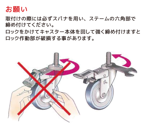 915SMA-RB125 | キャスターのトップブランド、ハンマーキャスター
