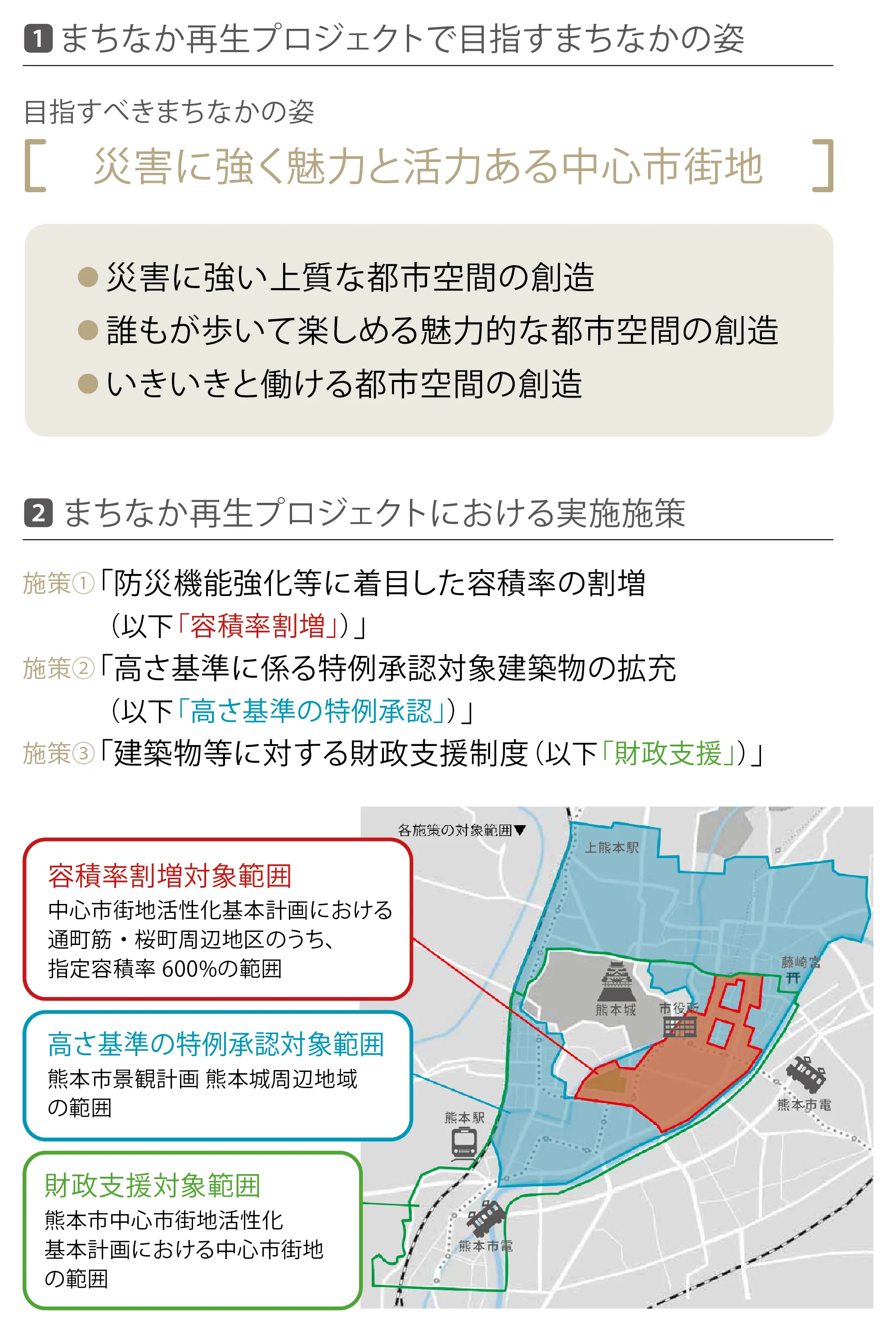2025年11月号] 歩いて楽しめるウォーカブルシティ「熊本県熊本市