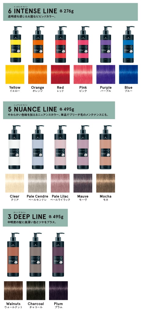 CHROMA ID | 株式会社彦田 | HIKOTA Co.,Ltd.