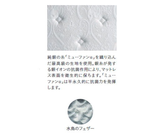 フランスベッド ザ・フランスベッド TD-SLVマットレス｜カリモク家具等