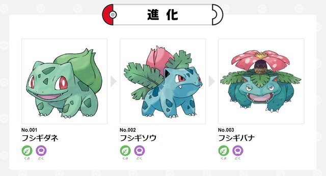 ポケモン』目立たないけど確かな人気！？“縁の下の力持ち”「くさ御三家