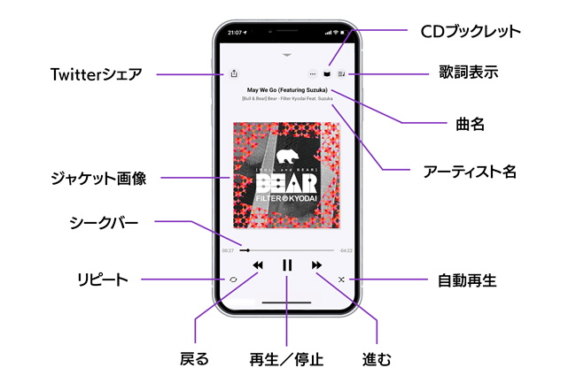 CDレコ5s（CD-5WEシリーズ） | スマートフォン用CDレコーダー | アイ