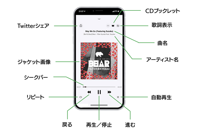 CDレコSE（CD-SEW） | スマートフォン用CDレコーダー | アイ・オー