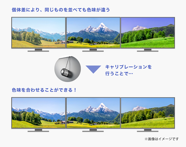 DA-PH/CCS1 | キャリブレーションセンサー「PhotoCrysta Pro powered