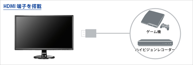 EX-LD2381Dシリーズ | 広視野角ADSパネル採用 23.8型ゲーミング