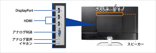 EX-LD321DB | 広視野角ADSパネル採用 DisplayPort搭載31.5型ワイド液晶