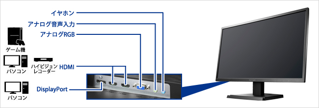 EX-LDGC251TB | 24.5型ゲーミング液晶ディスプレイ「GigaCrysta