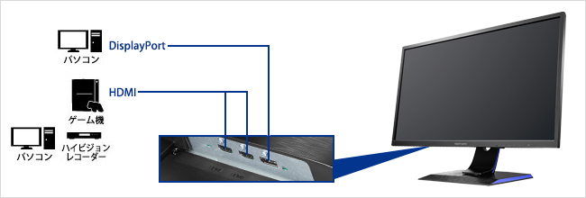 EX-LDGC251UTB | 24.5型ゲーミング液晶ディスプレイ「GigaCrysta