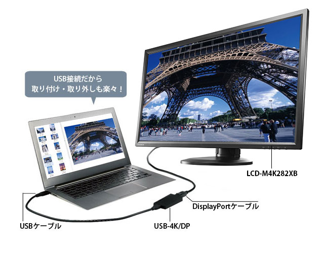 LCD-M4K282XB | 4K対応（3840×2160）28型ワイド液晶ディスプレイ