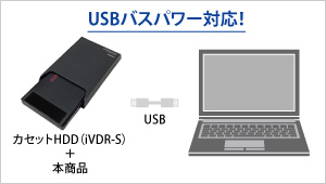 RHDM-UT/TEV5 | USB 3.1 Gen 1（USB 3.0）対応iVDR-Sアダプター | アイ