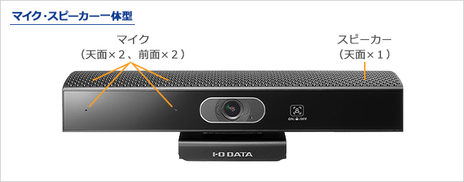 TC-MSC200 | AI顔追尾カメラ | アイ・オー・データ機器 I-O DATA