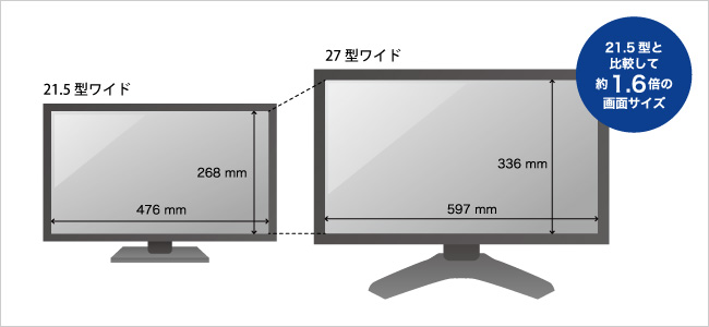 LCD-MF274XBR | LEDバックライト採用 超解像技術搭載 27型ワイド液晶