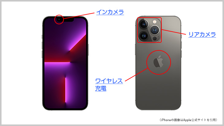 iPhone13/13mini/13Pro/13ProMax修理（費用・機能など）｜iPhone修理
