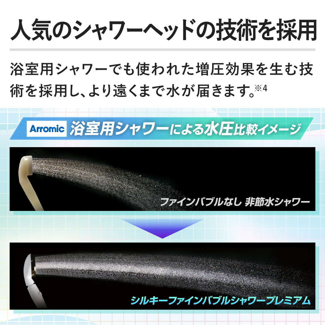 アラミック 園芸用品・エクステリア シルキーファインバブルガーデン