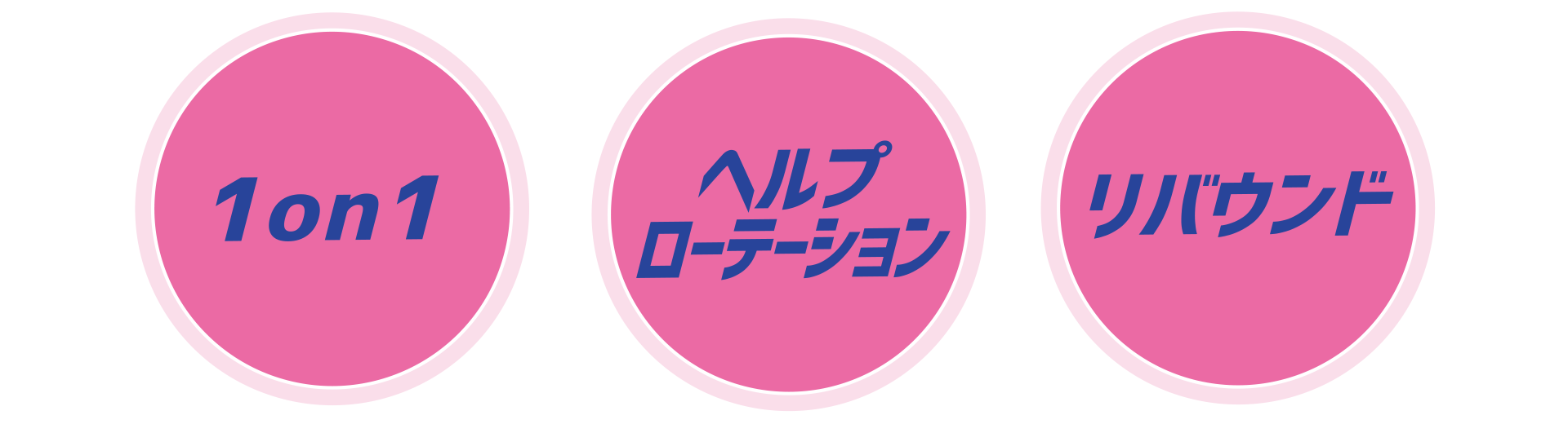 稲垣愛 ヘルプローテーションディフェンス【DVD2枚組・分売不可】 稲垣