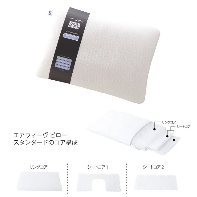 エアウィーヴ ピロー スタンダード ｜ 交換商品一覧 ｜ JR東日本の