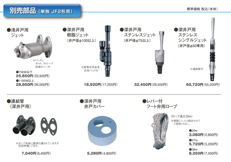川本製作所】 NF3-150S カワエース 浅井戸用自動ポンプ インバータ 単