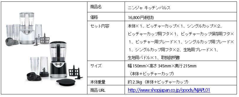 クールなデザインの縦型フードプロセッサー「ニンジャ キッチンパルス