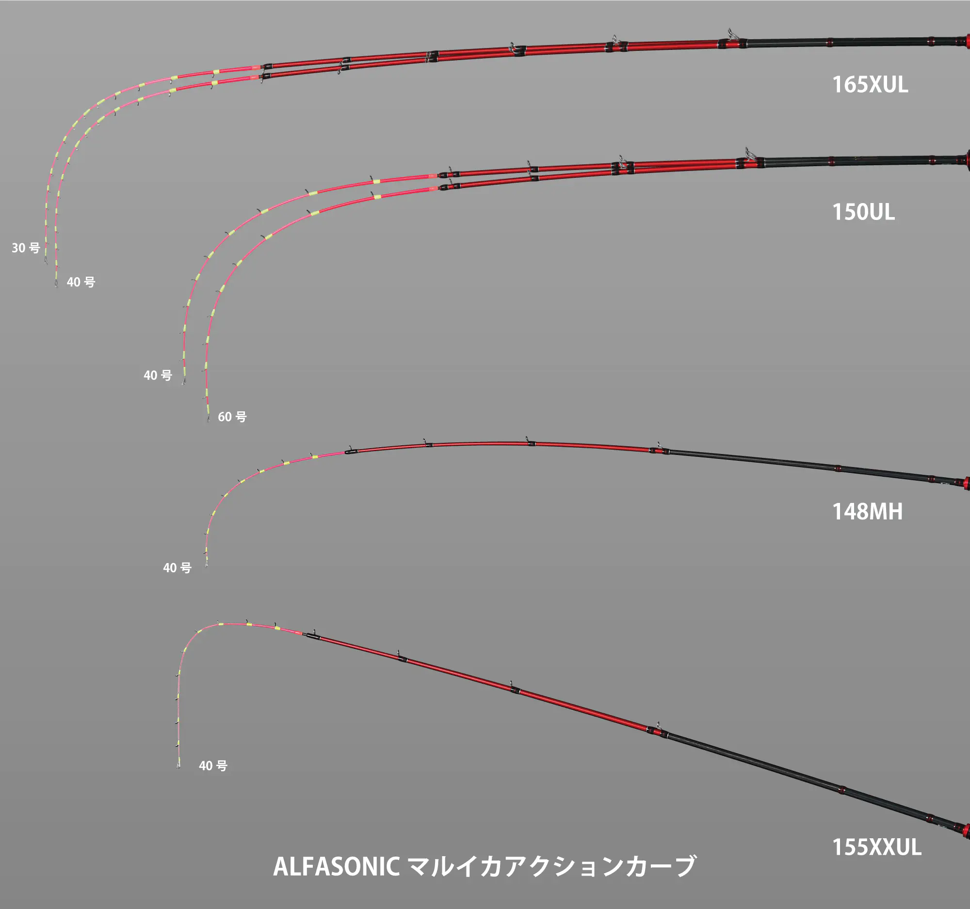 アルファソニックマルイカ150UL - 17,600円 : 海釣り、船釣り専門店の