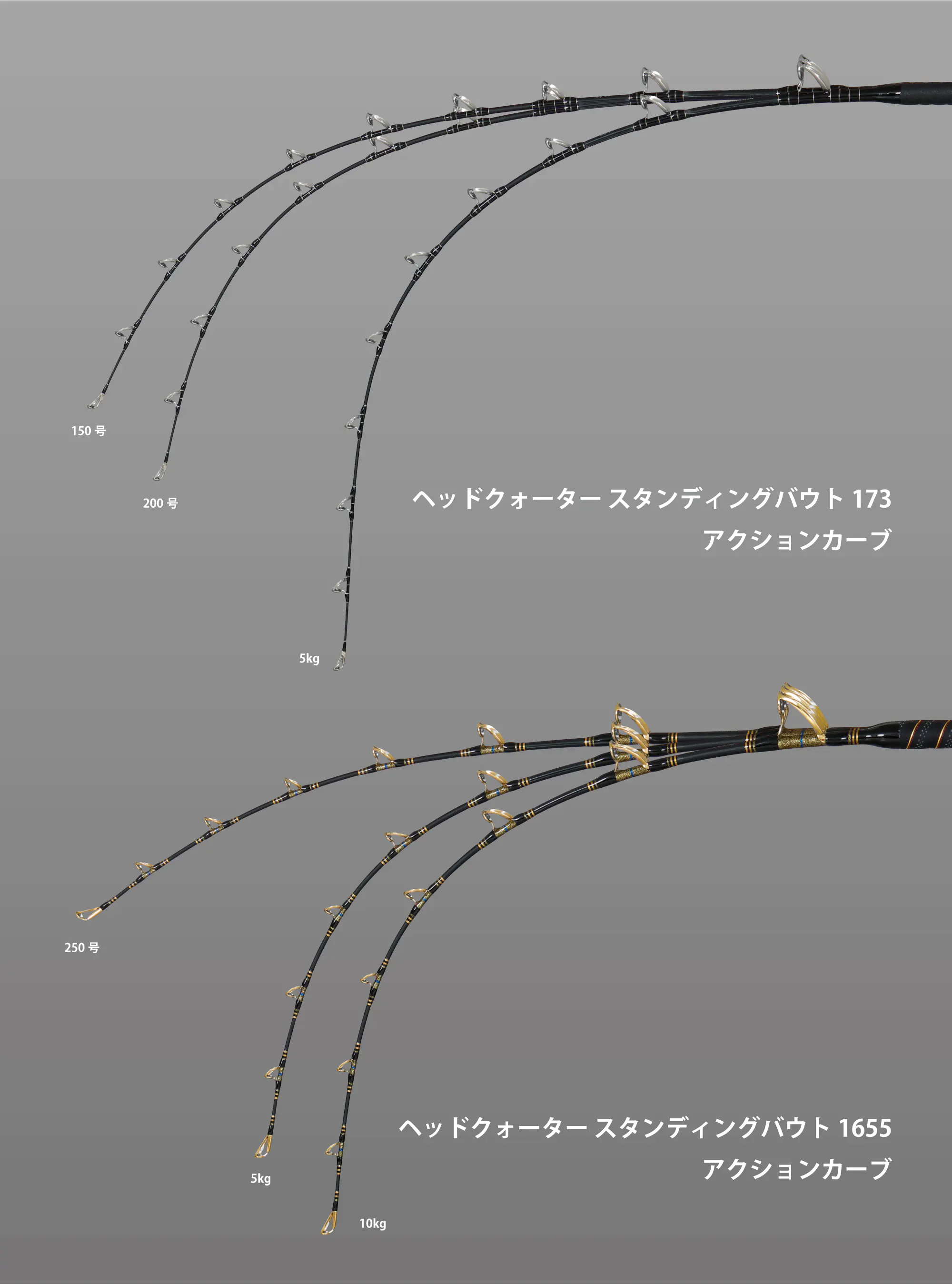ヘッドクォーター スタンディングバウト173 - 61,700円 : 海釣り、船