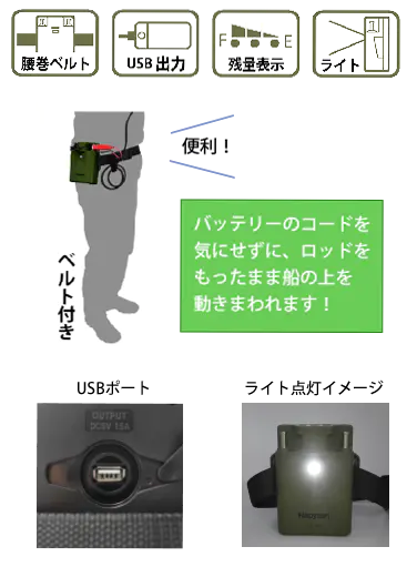 YQ105電動リール用バッテリーコンパクト - 32,000円 : 海釣り、船釣り