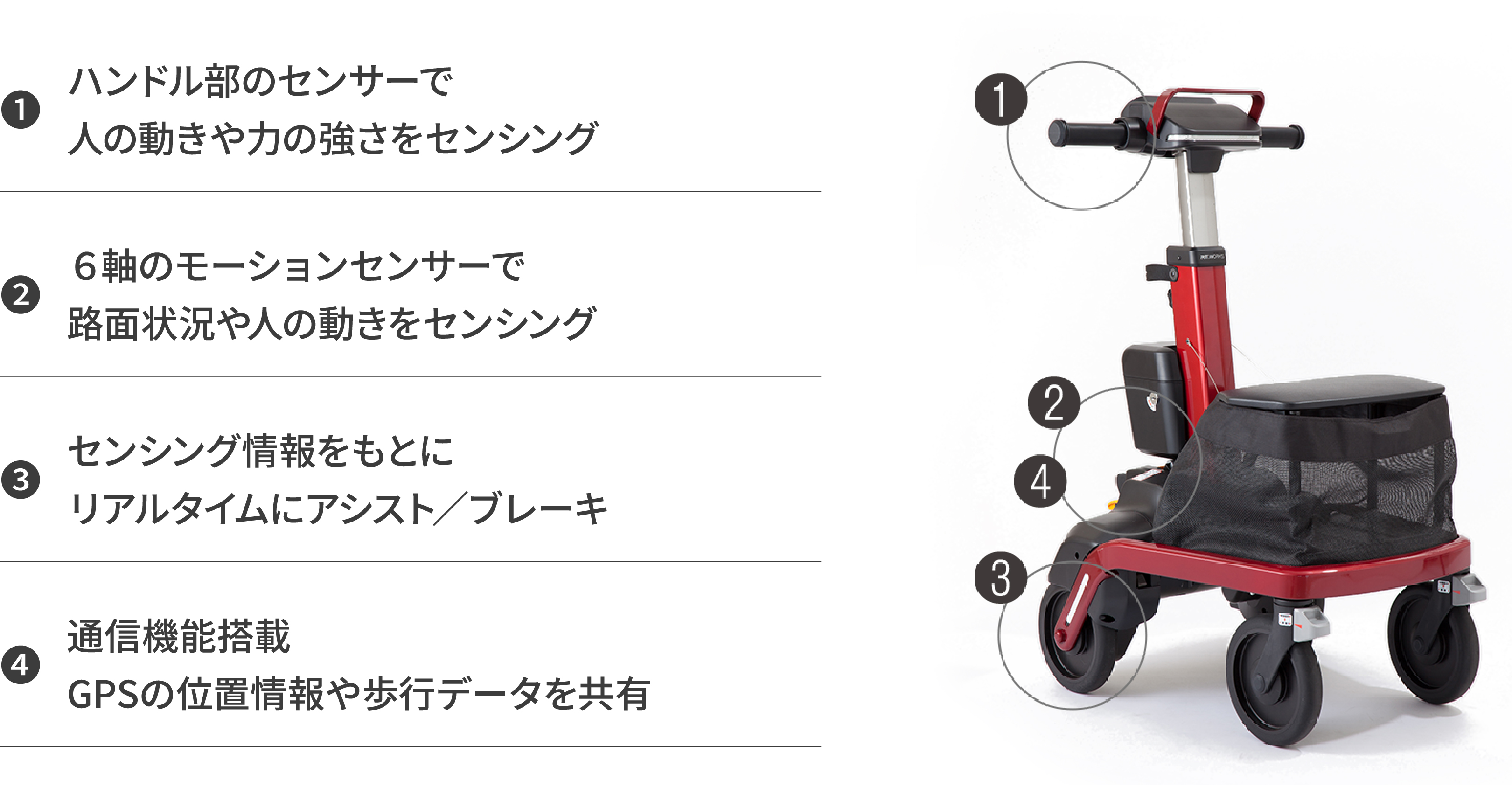 ロボットアシストウォーカーRT.1| 日信電子サービス株式会社
