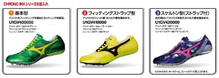 ミズノ(MIZUNO) 陸上スパイク クロノインクスタイプ オーダーシステム
