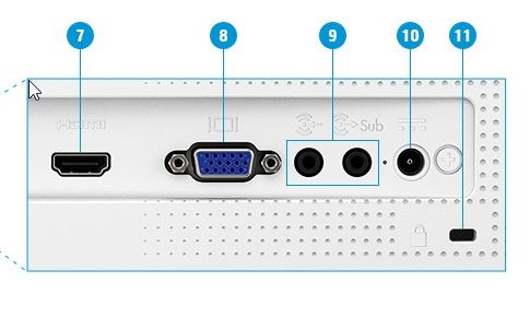 HP 24fw(ホワイト・Audio) 23.8インチディスプレイ特徴解説｜HP