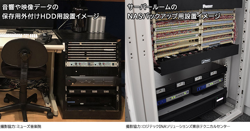 LHR-1U4BU3 - ロジテックINAソリューションズ株式会社