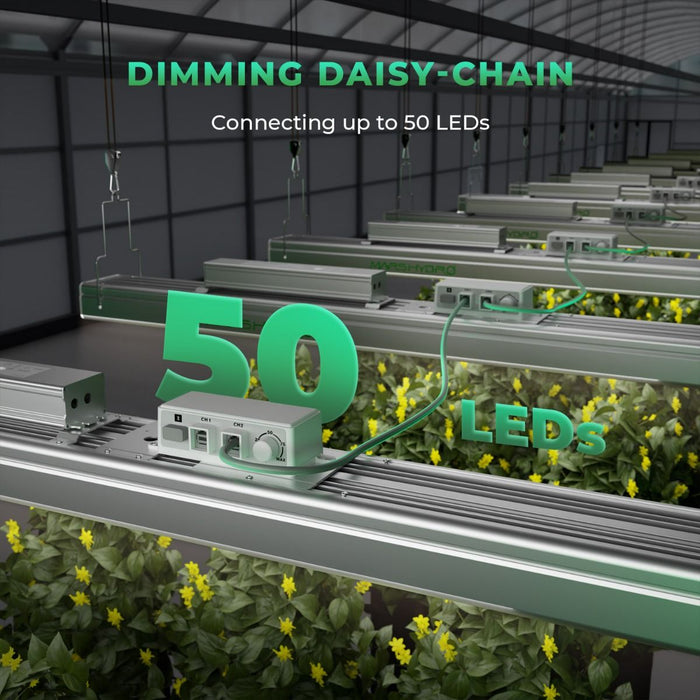 Mars Hydro SP 3000 Full-Spectrum LED Grow Light — LED Grow Lights