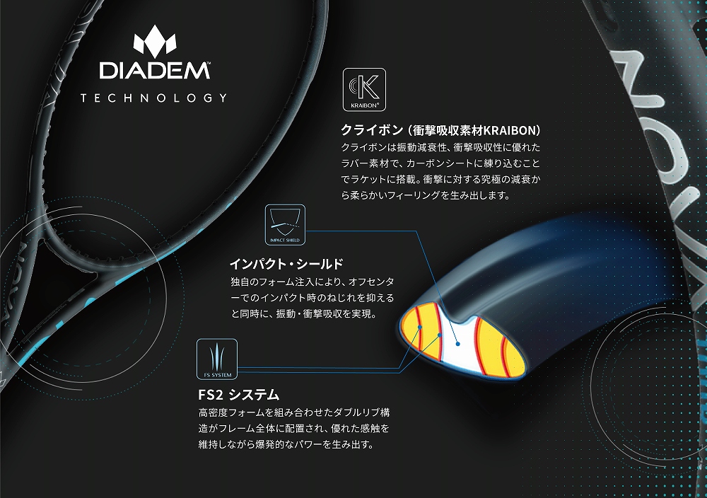 DIADEM（ダイアデム）テニスラケット NOVA V3 100（ノヴァ V3 100
