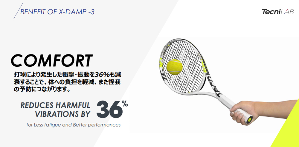 2024年モデル】テクニファイバー（Tecnifebre）テニスラケット