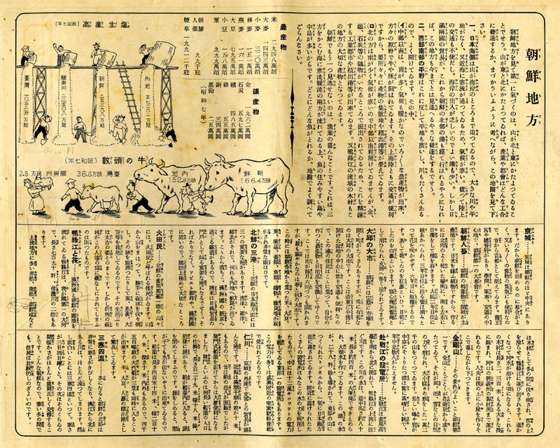 日本満州見学地理』 奈良県立図書情報館