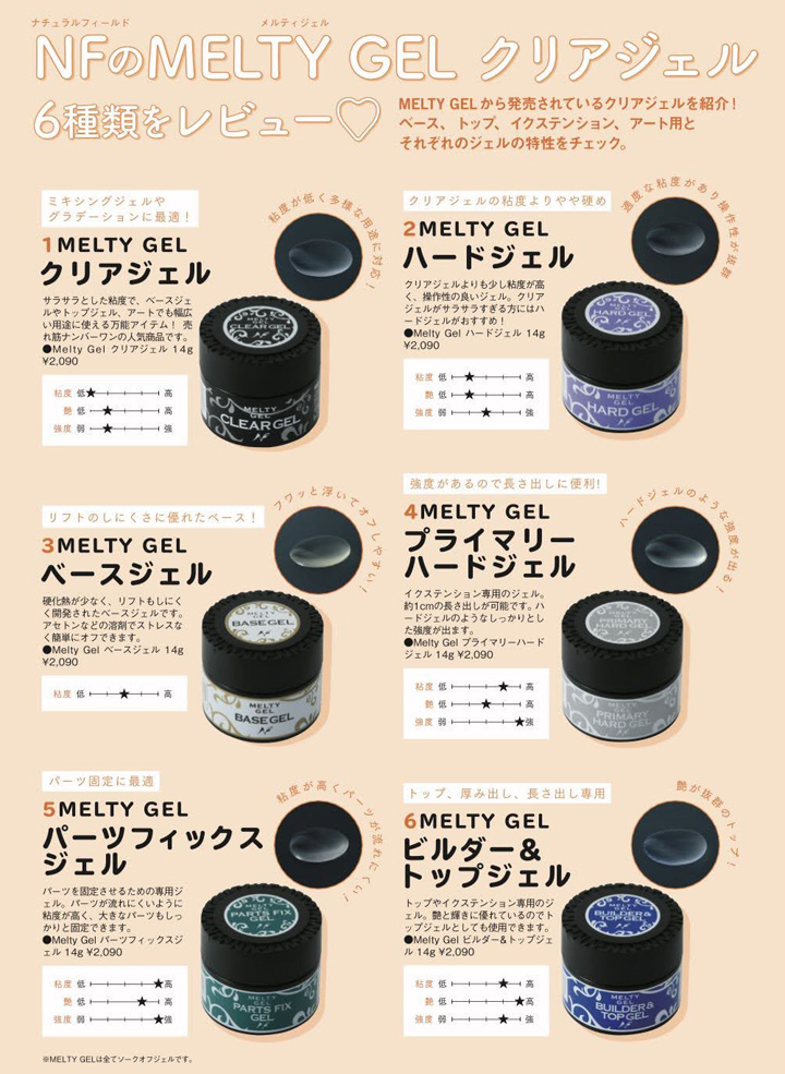 Melty Gel | プライマリーハードジェル 14g | ライフビューティー