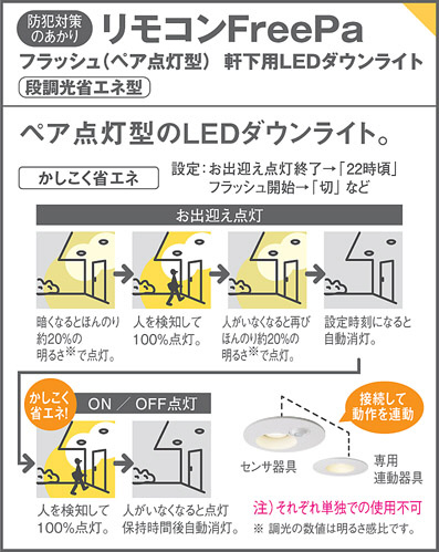 Panasonic LED ダウンライト XLGDC671KLE1 | 商品紹介 | 照明器具の