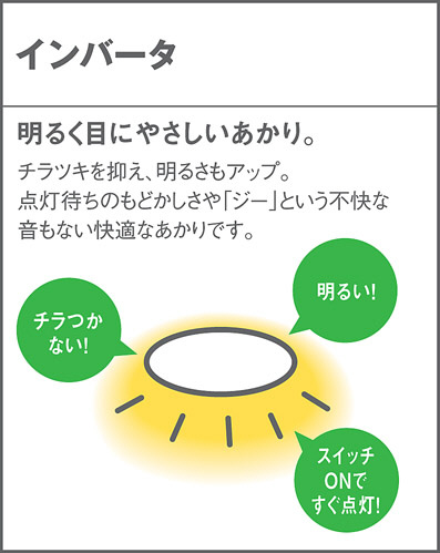 Panasonic シャンデリア HFM6100E | 商品紹介 | 照明器具の通信販売