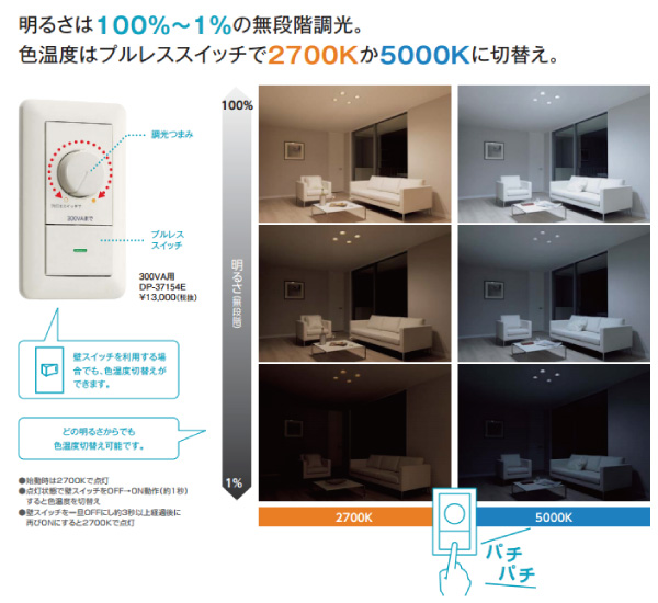 楽調ダウンライトで電球色と昼白色を簡単切り替え｜DAIKO｜NEWS