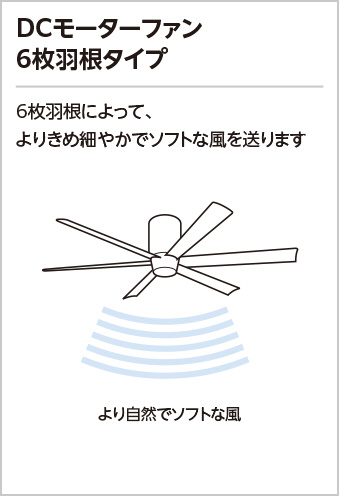 ODELIC オーデリック シーリングファン WF237P1 | 商品紹介 | 照明器具