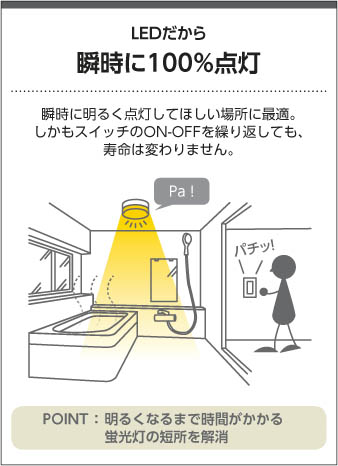 Koizumi コイズミ照明 LED防雨防湿型シーリング AU50499 | 商品紹介