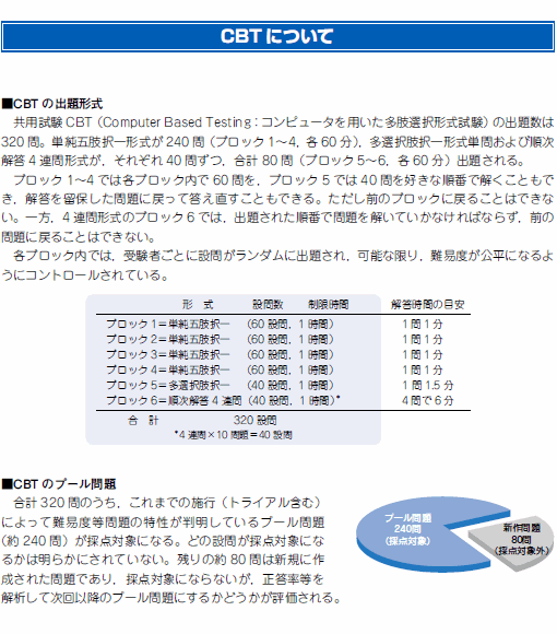 エムスリーエデュケーション 出版 【医学書籍案内】