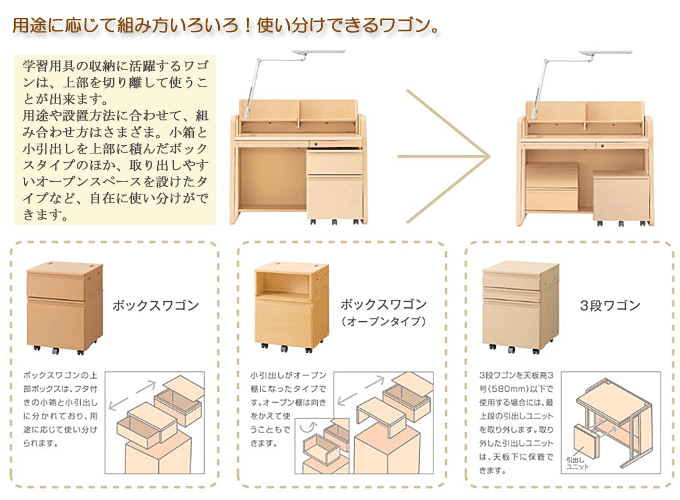 オカムラ学習デスク グッドデザイン賞受賞 ピエルナ865RTD｜問屋卸し