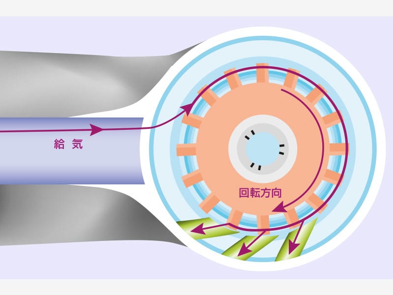 TwinPower Turbine | MORITA