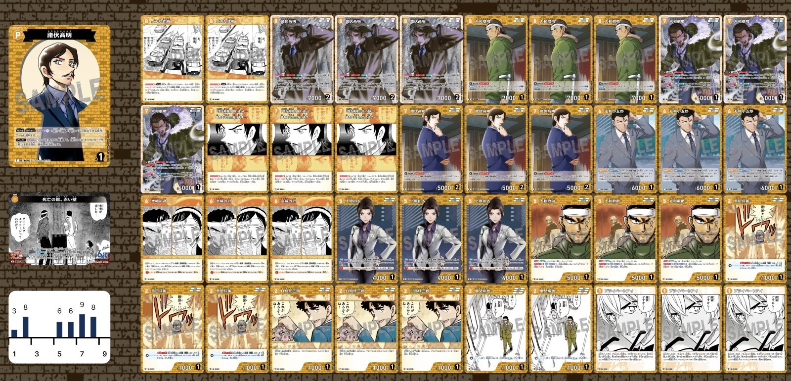 黄単長野県警デッキ 販売ページ｜コナンカード通販｜高価買取も実施中