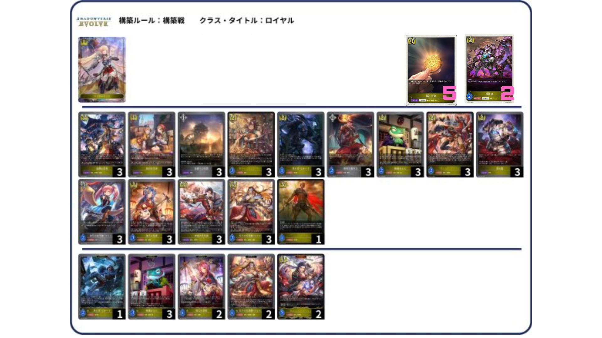 デッキ販売】宴楽ロイヤル 販売ページ｜シャドバ通販｜高価買取も実施