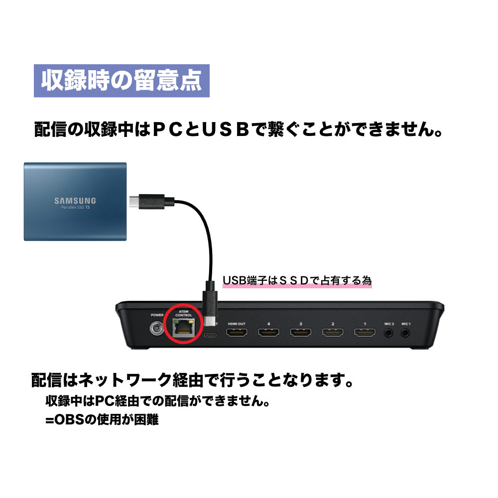 ATEM MINI PRO＋ワイヤレスマイクのセットアップ例 | (株)福山楽器センター